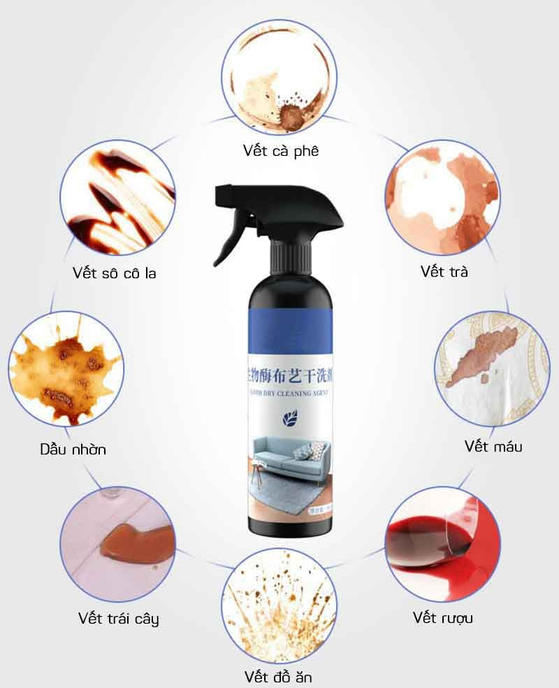 Dung dịch Clearn Ome